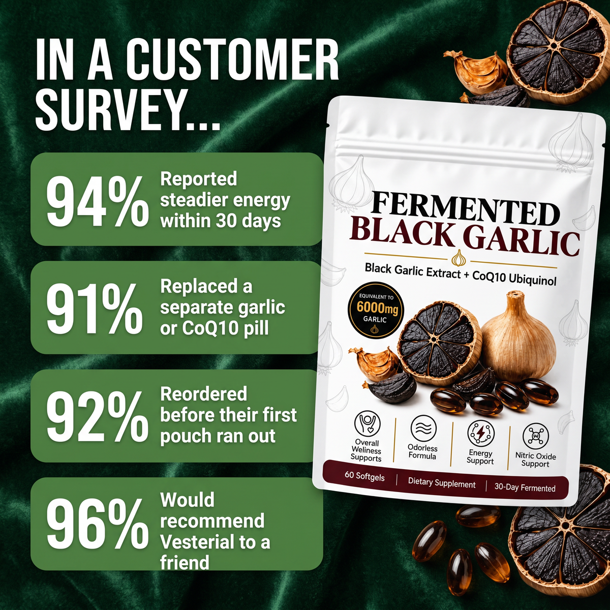 Fermented Black Garlic Extract + CoQ10 Ubiquinol