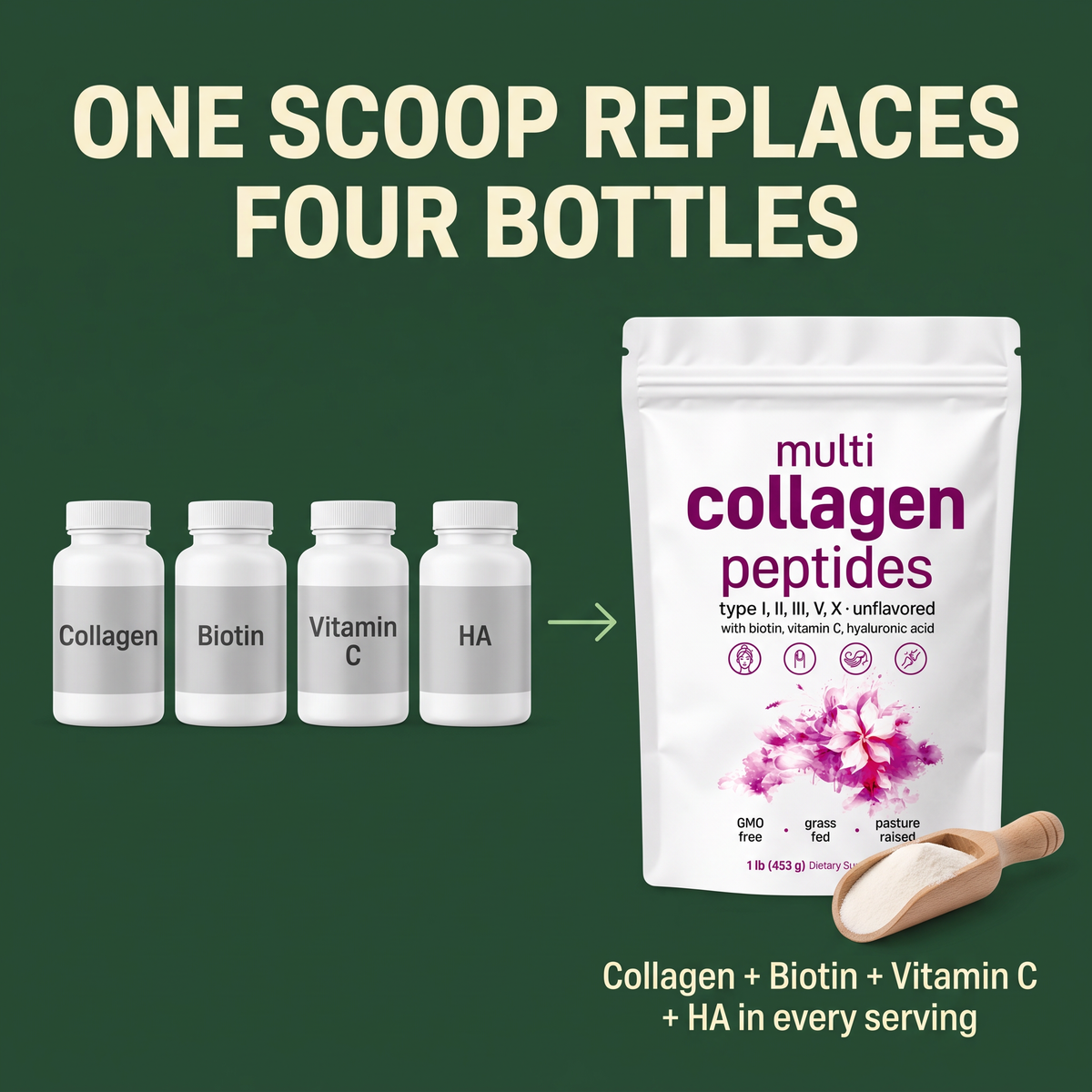 Multi Collagen Peptides
