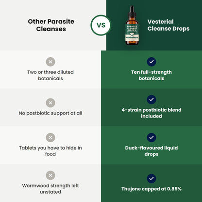 Parasite Cleanse Drops