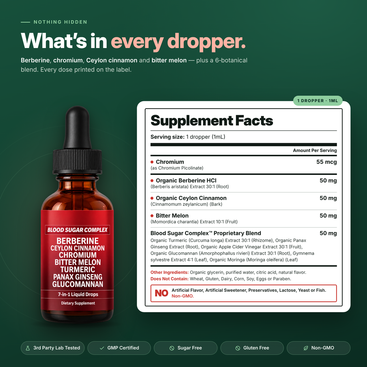 Blood sugar complex drops