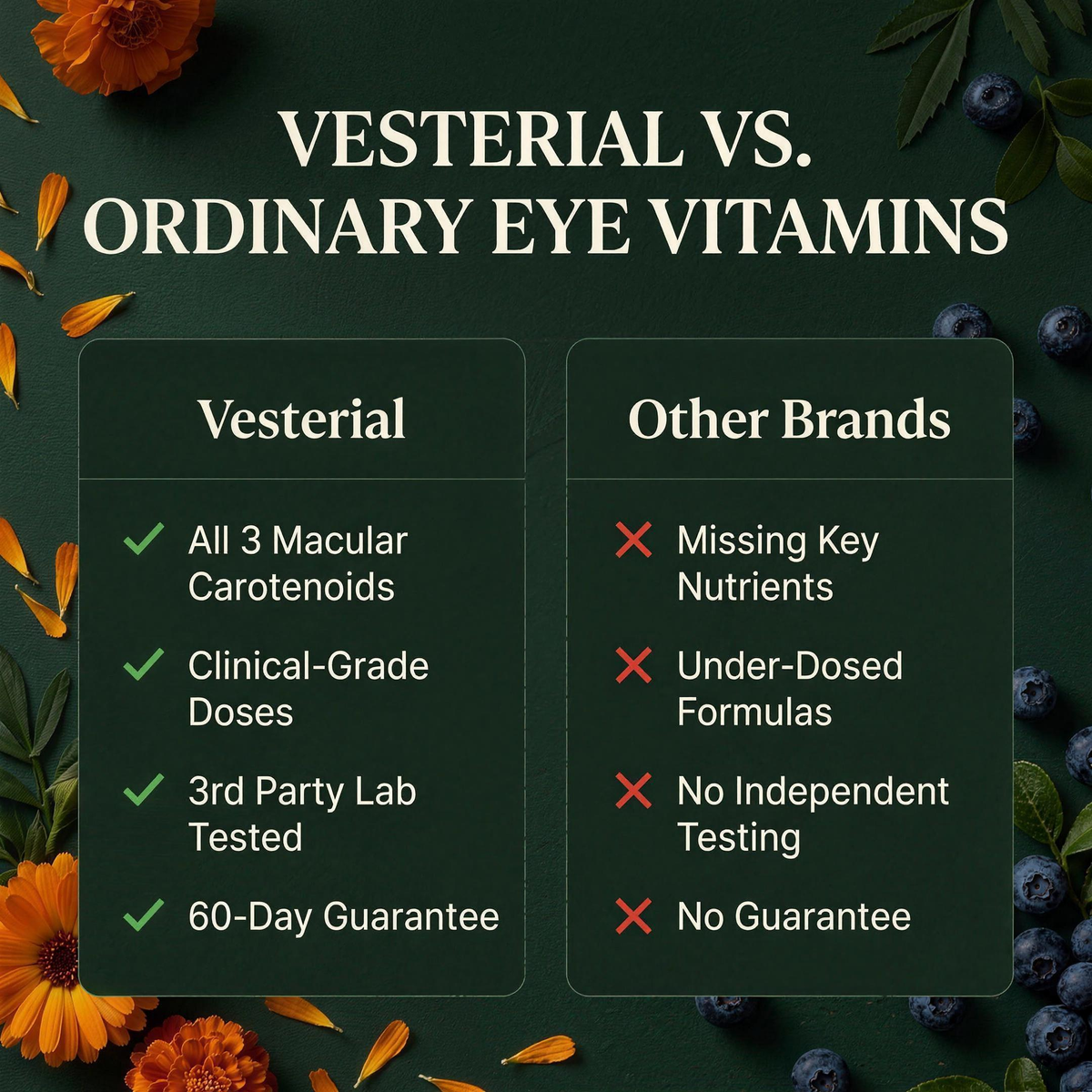 Vesterial Advanced 15-in-1 Eye Complex
