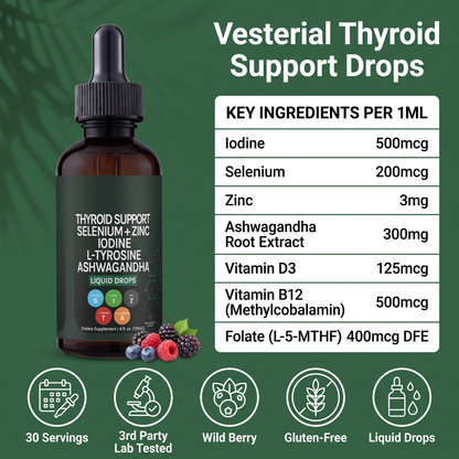 Thyroid support drops