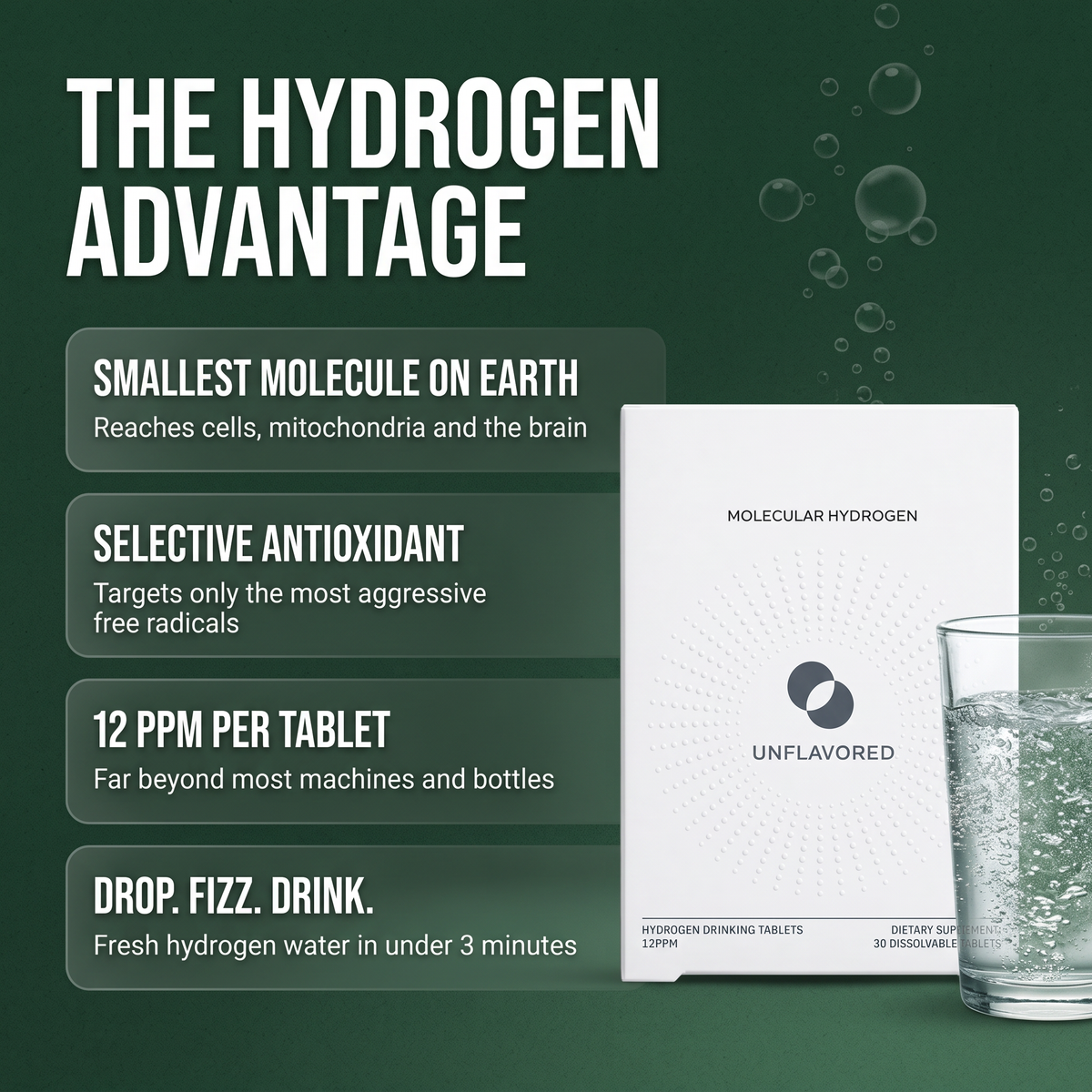Hydrogen Molecule Tablets