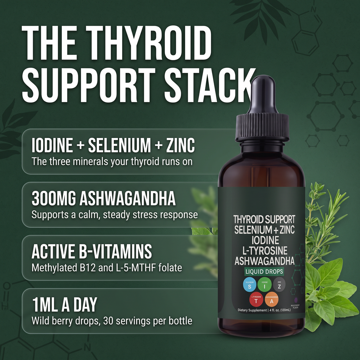 Thyroid support drops