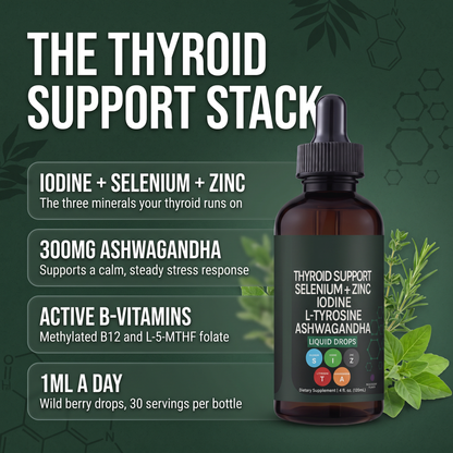 Thyroid support drops