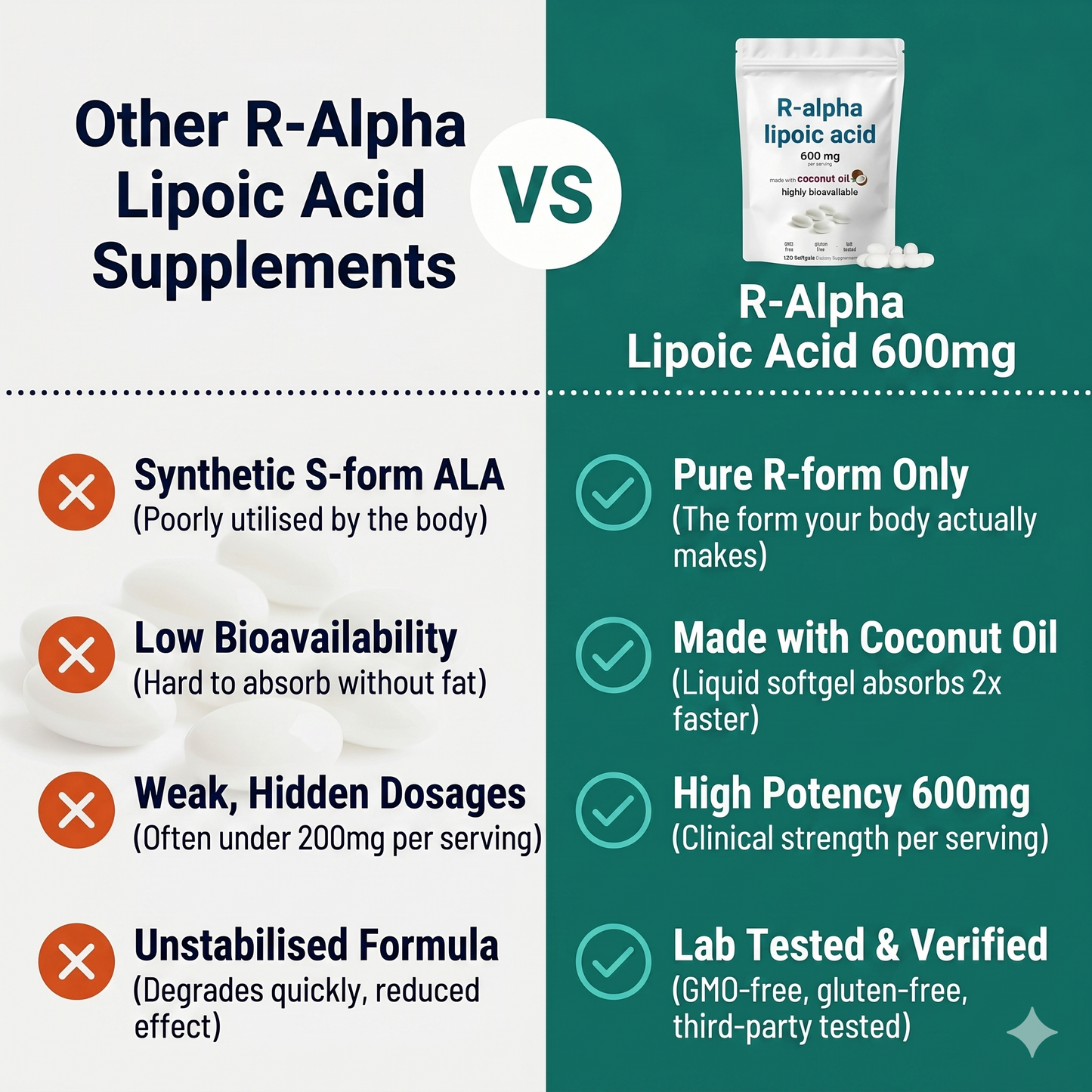 R-Alpha Lipoic Acid Softgel Extracts-2